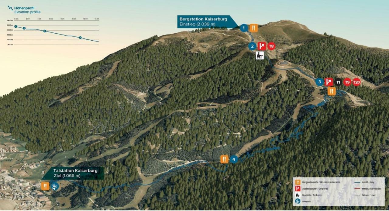 Wald Residence - Kaernten Card Sommer Inklusive Bad Kleinkirchheim Ngoại thất bức ảnh